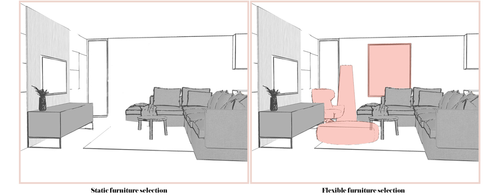 Multifamily design Furniture Selection