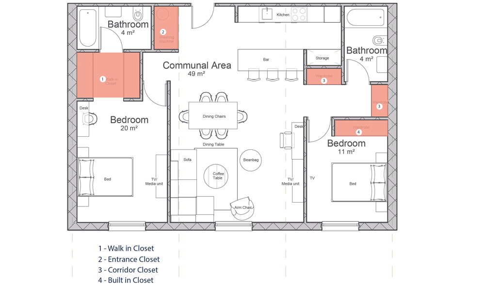 multifamily design Storage distribution