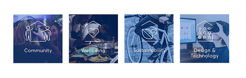 nido values